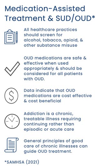 Medication Assisted Treatment & SUD/OUD